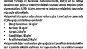 Elazığ sağanak yağışla sarsıldı 30 noktada su baskını meydana geldi