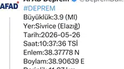 Elazığ güne iki sarsıntıyla uyandı