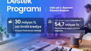 KOSGEB işini büyütmek isteyen Ağrılı patronlara 30 milyon lira veriyor