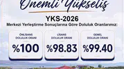 Van Yüzüncü Yıl Üniversitesinde kontenjanların neredeyse tamamı doldu