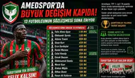 Amedspor’da büyük değişim: 13 oyuncunun sözleşmesi bitiyor