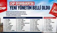 CHP Diyarbakır’da yeni dönem: Kılıçdaroğlu’nun atadığı isimler sahaya iniyor
