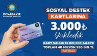 Diyarbakır’da 13 bin 650 kişinin kartına 3 bin TL yatırıldı: Ödemeler başladı