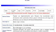 Elazığ için kuvvetli rüzgar ve fırtına uyarısı geldi