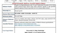 Elazığ için kuvvetli yağış uyarısı geldi