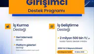 Ağrı'da kendi işini kurmak isteyenlere KOSGEB'den büyük finansman desteği