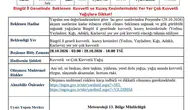 Bingöl için meteorolojiden kuvvetli sağanak ve sel uyarısı geldi