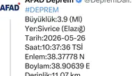 Elazığ güne iki sarsıntıyla uyandı