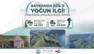 Diyarbakır Eğil bayram tatilinde ziyaretçi akınına uğradı