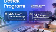 KOSGEB işini büyütmek isteyen Ağrılı patronlara 30 milyon lira veriyor