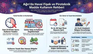 Ağrı'da düğünlerde havai fişek ve silaha yeni yasaklar geldi