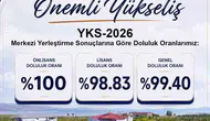 Van Yüzüncü Yıl Üniversitesinde kontenjanların neredeyse tamamı doldu