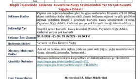 Bingöl için meteorolojiden kuvvetli sağanak ve sel uyarısı geldi