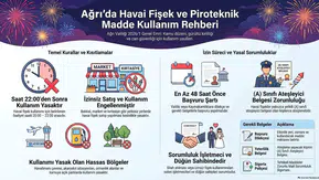 Ağrı'da düğünlerde havai fişek ve silaha yeni yasaklar geldi