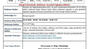 Elazığ için kuvvetli yağış uyarısı geldi
