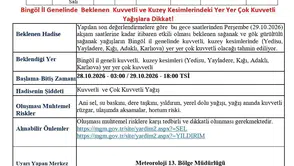 Bingöl için meteorolojiden kuvvetli sağanak ve sel uyarısı geldi