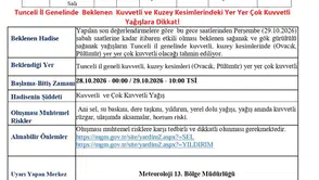 Tunceli için kuvvetli yağış uyarısı geldi