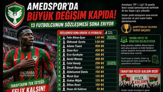 Amedspor’da büyük değişim: 13 oyuncunun sözleşmesi bitiyor