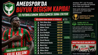 Amedspor’da kongre öncesi deprem: 11 futbolcunun sözleşmesi sona erdi