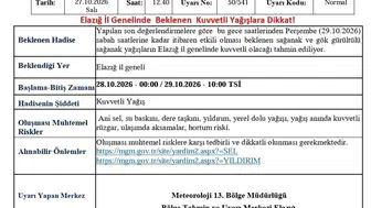 Elazığ için kuvvetli yağış uyarısı geldi