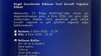 Bingöl için kuvvetli yağış uyarısı