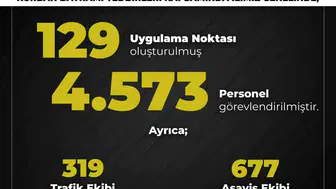 Bingöl yollarında bayram mesaisi başlıyor