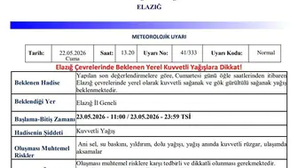 Elazığlılar dikkat cumartesi günü sağanak yağış geliyor