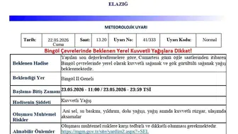 Bingöl için hafta sonu sağanak uyarısı geldi