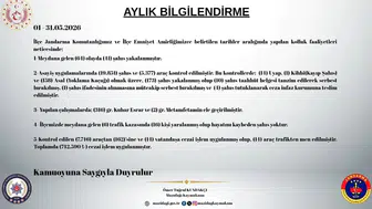 Mazıdağı’nda bir aylık asayiş bilançosu belli oldu