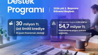 KOSGEB işini büyütmek isteyen Ağrılı patronlara 30 milyon lira veriyor