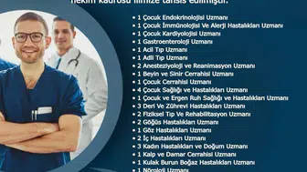 Hakkari sağlıkta güçleniyor, 266 yeni hekim kadrosu yolda