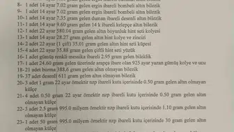 Fenomen Tançalan’ın düğünündeki altınların büyük kısmı sahte çıktı