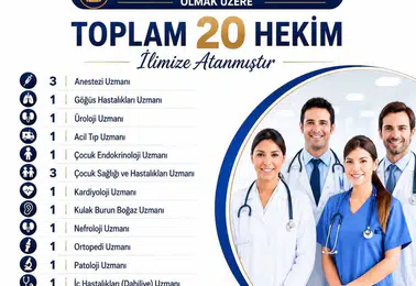 Bitlis sağlık kadrosuna 20 yeni hekim takviyesi yapıldı