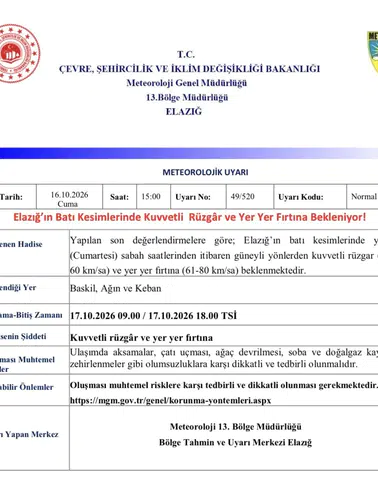 Elazığ için kuvvetli rüzgar ve fırtına uyarısı geldi