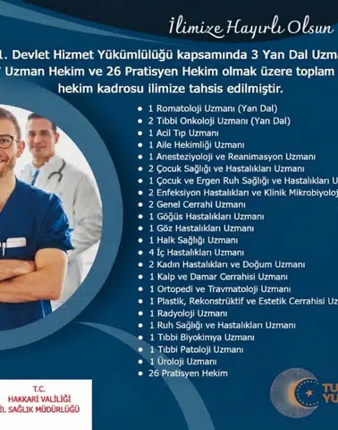 Hakkari sağlık sistemine 56 yeni hekim kadrosu eklendi
