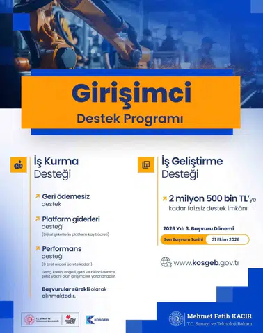 Ağrı'da kendi işini kurmak isteyenlere KOSGEB'den büyük finansman desteği