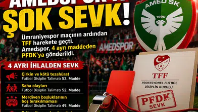 Amedspor’a ağır fatura! TFF 4 maddeden disipline gönderdi