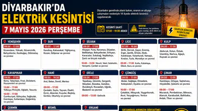 Diyarbakır’da 7 Mayıs elektrik kesintisi: İlçe ilçe tam liste açıklandı
