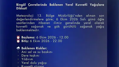Bingöl için kuvvetli yağış uyarısı