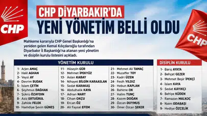 CHP Diyarbakır’da yeni dönem: Kılıçdaroğlu’nun atadığı isimler sahaya iniyor
