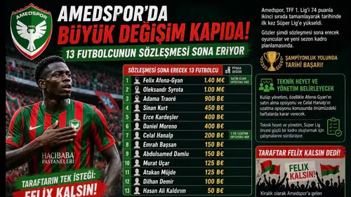 Amedspor’da büyük değişim: 13 oyuncunun sözleşmesi bitiyor