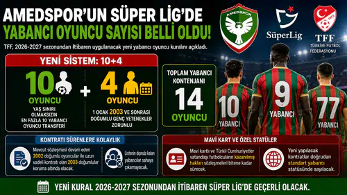 Amedspor’un Süper Lig’de yabancı oyuncu sayısı belli oldu