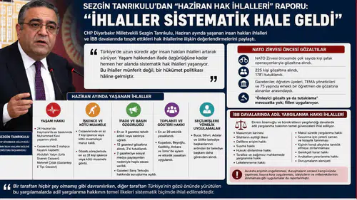 Tanrıkulu'ndan "Haziran hak ihlalleri" raporu: "İhlaller sistematik hale geldi"