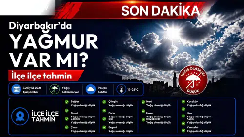 Diyarbakır’da bugün yağmur var mı? İlçe ilçe tahmin
