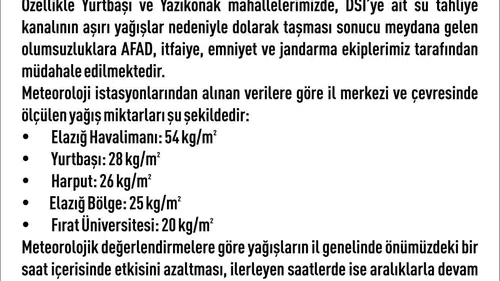 Elazığ sağanak yağışla sarsıldı 30 noktada su baskını meydana geldi