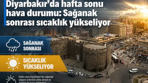 Diyarbakır’da hafta sonu hava durumu: Sağanak sonrası sıcaklık yükseliyor