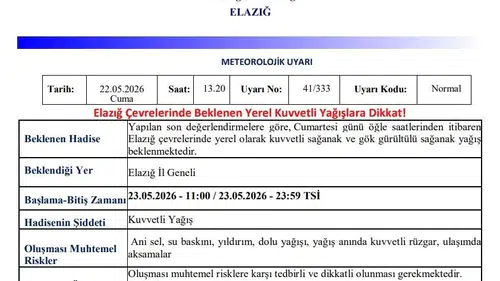 Elazığlılar dikkat cumartesi günü sağanak yağış geliyor