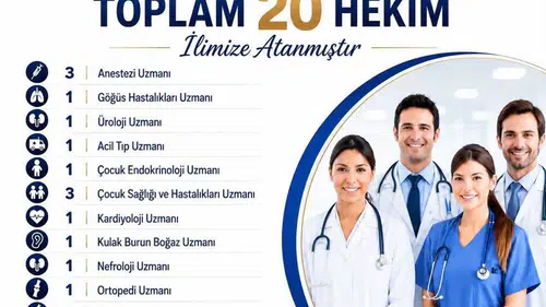 Bitlis sağlık kadrosuna 20 yeni hekim takviyesi yapıldı