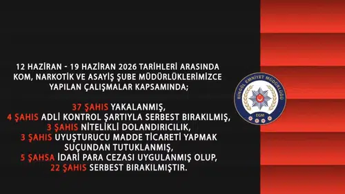 Bingöl polisinde bir haftalık sıkı denetim bilançosu