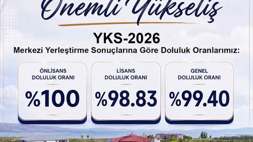Van Yüzüncü Yıl Üniversitesinde kontenjanların neredeyse tamamı doldu